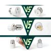3 Prong Light Socket to Plug Adapter UIOUIOP US 2 Pack White PBT-1